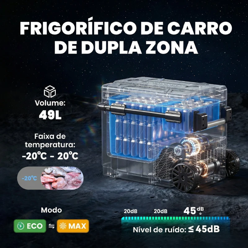 Outsunny Frigorífico Portátil Elétrico 49L com Compressor Dupla Zona Controlo por App Rodas Pega Telescópica -20℃ a 20℃ e Porta USB