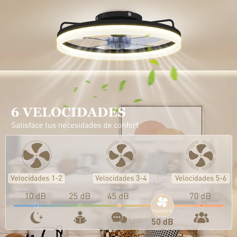 HOMCOM Ventilador de Techo con Luz LED 40 W Motor DC Reversible Mando a Distancia 6 Velocidades 3 Colores Temporizador Negro