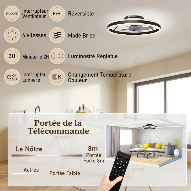 HOMCOM Ventilateur de plafond avec lumière et télécommande, plafonnier ventilateur 50 cm avec 6 vitesses, noir