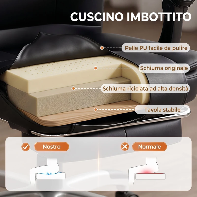 HOMCOM Sedia Ufficio Ergonomica Reclinabile Girevole in Pelle PU con Poggiapiedi, Altezza Regolabile, Nero