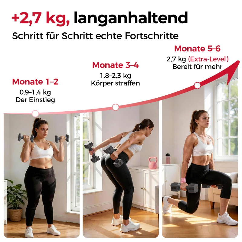 5‑in‑1 verstellbares Kurzhantelset (2 Stück), Dual‑Lock, weicher TPU‑Griff, 29.5x24.5x13 cm, Grau