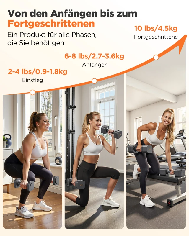Verstellbares Kurzhantel-Set 5‑in‑1 (2 Stück), quadratisches Anti‑Roll‑Design, mit weichem TPU‑Griff, 34x26x16 cm, Grau