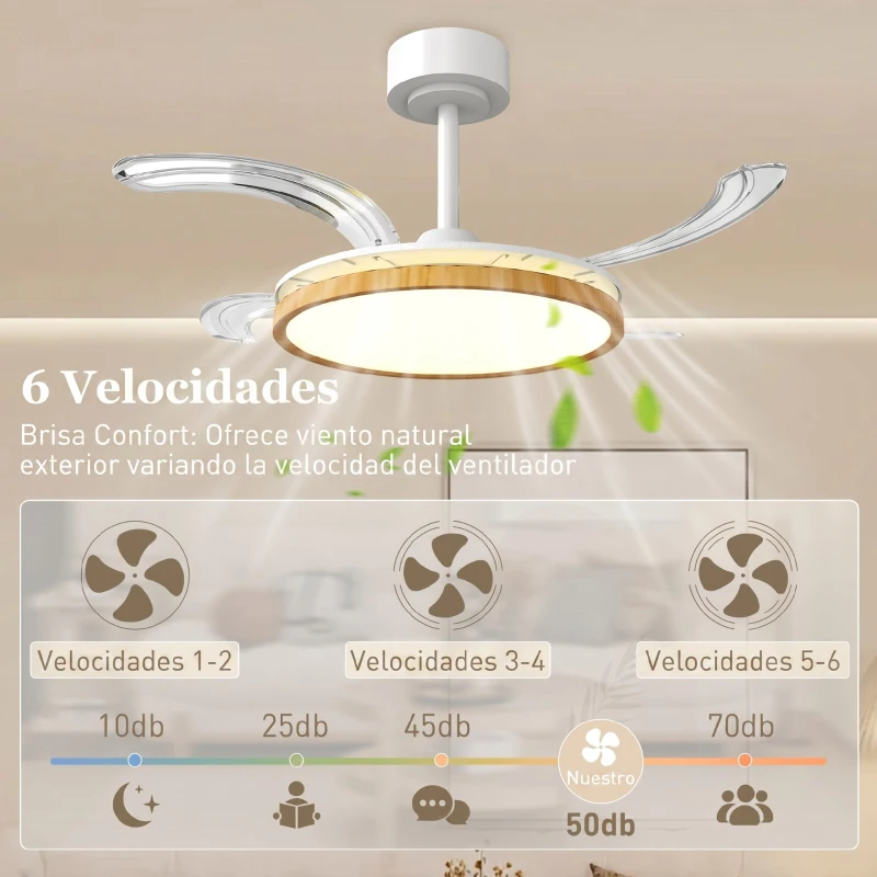 HOMCOM Ventilador de Techo con Luz LED 80 W Motor DC Reversible Mando a Distancia 6 Velocidades Temporizador Ø95 cm Natural