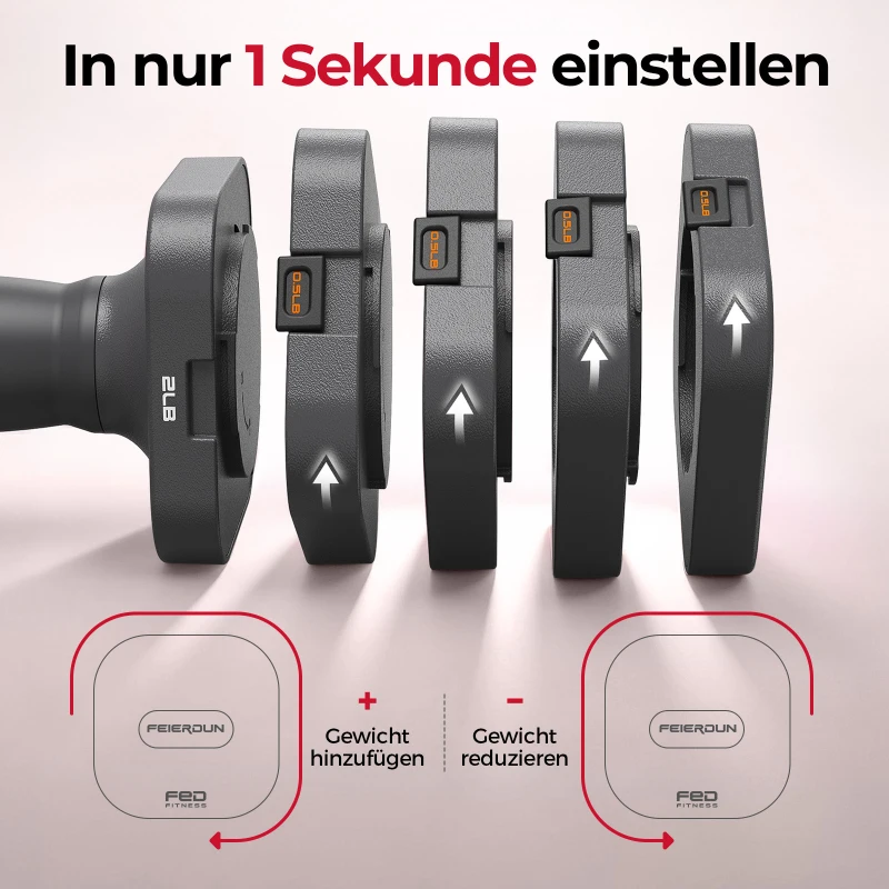5‑in‑1 verstellbares Kurzhantelset (2 Stück), Dual‑Lock, weicher TPU‑Griff, 29.5x24.5x13 cm, Grau