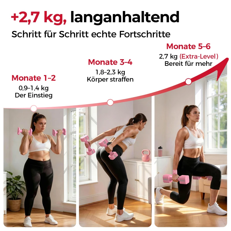 5‑in‑1 verstellbares Kurzhantelset (2 Stück), Dual‑Lock, weicher TPU‑Griff, 29.5x24.5x13 cm, Rosa