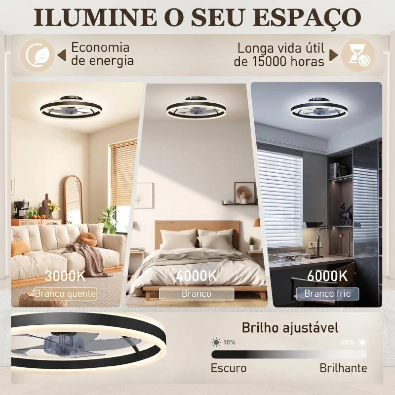HOMCOM Ventoinha de Teto com Luz LED 6 Velocidades Motor Reversível e Comando Remoto Potência 45W Ø50x13,5 cm Preto