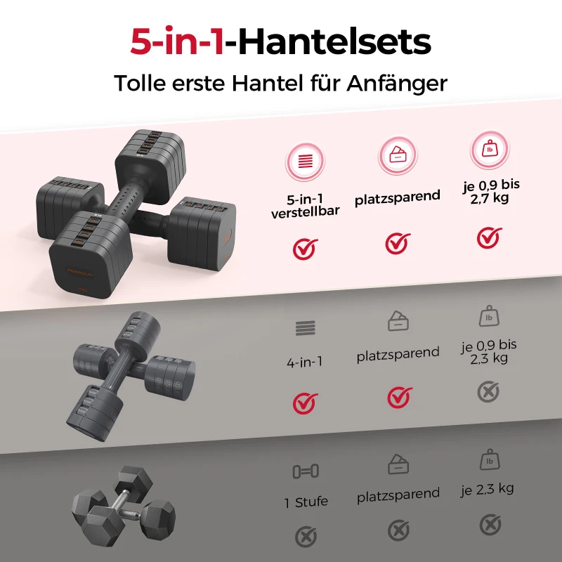 5‑in‑1 verstellbares Kurzhantelset (2 Stück), Dual‑Lock, weicher TPU‑Griff, 29.5x24.5x13 cm, Grau