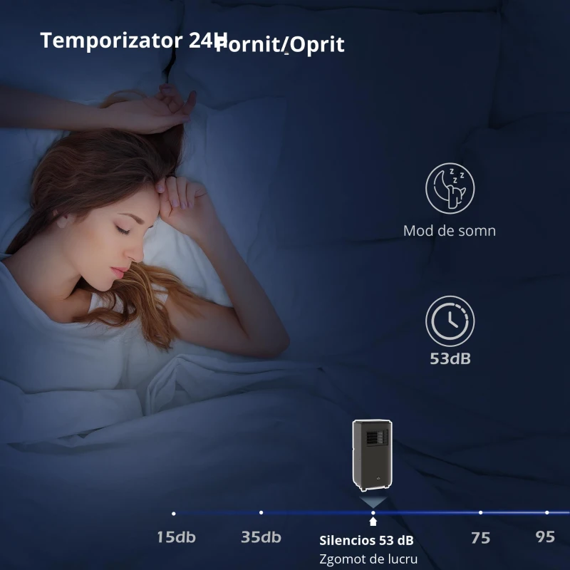 HOMCOM Aer condiționat portabil de 950W cu 5 moduri și 3 viteze, din plastic ABS și oțel, 33x28x70,4 cm, negru