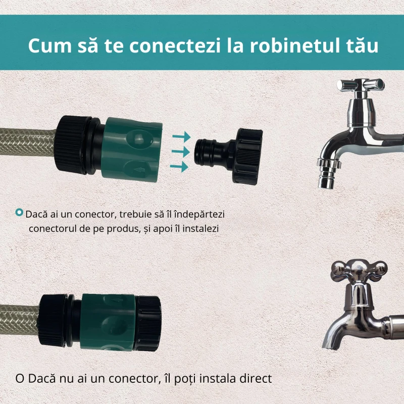 Durhand Rola Furtun Gradina – 10 m, Automata cu Montaj Perete(m-4)