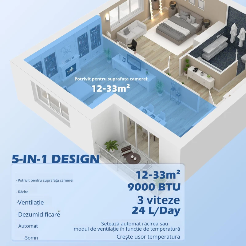 HOMCOM Aer condiționat portabil de 950W cu 5 moduri și 3 viteze, din plastic ABS și oțel, 33x28x70,4 cm, negru