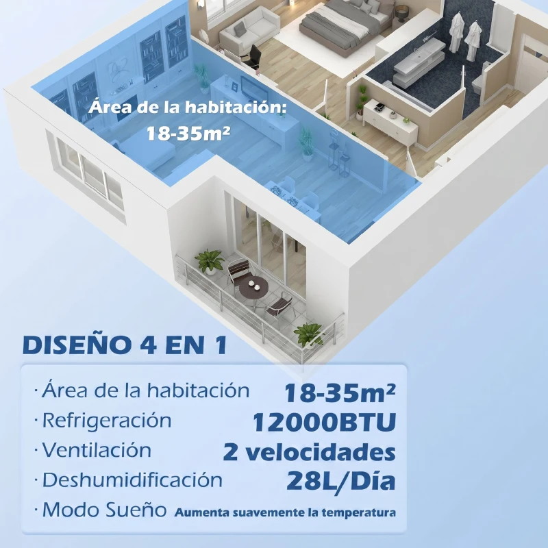 HOMCOM Aire Acondicionado Portátil 12000 BTU 5 en 1 Enfriamiento Deshumidificador Ventilador Temporizador para 35 m² Blanco