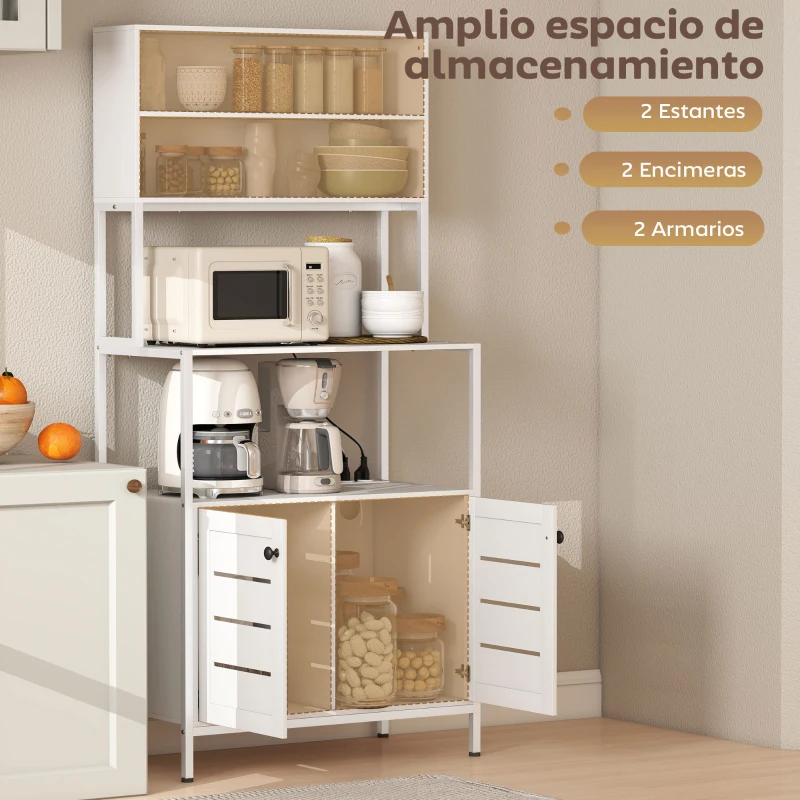 HOMCOM Estantería de Cocina con Toma de Corriente Soporte para Microondas con 2 Puertas 2 Puertos USB y Compartimentos Blanco
