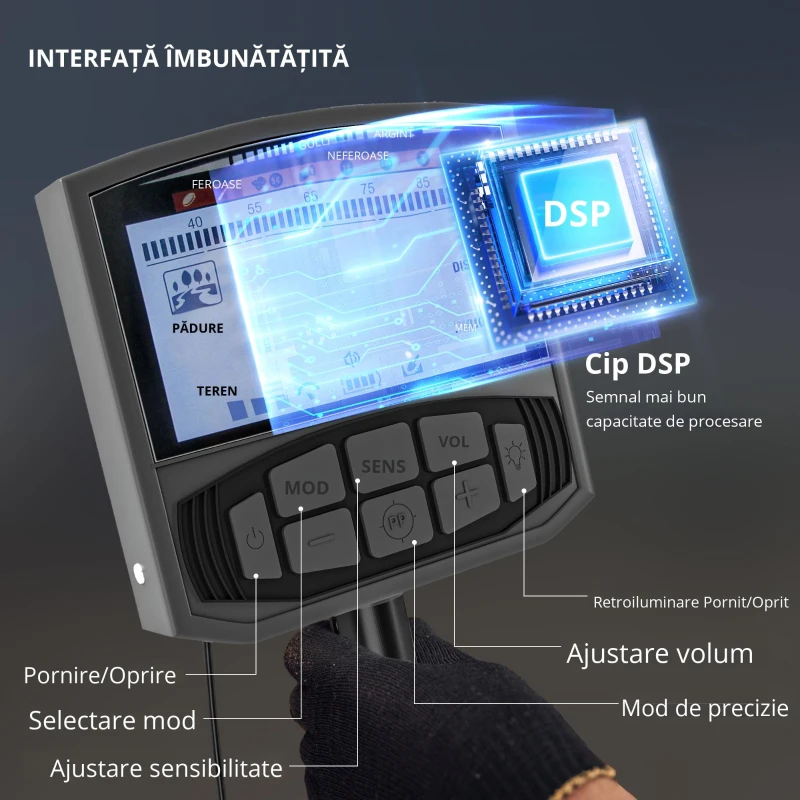 Outsunny Detector de Metale cu Bobină Impermeabilă și 5 Moduri Profesionale, 28x21x48-130 cm, Gri