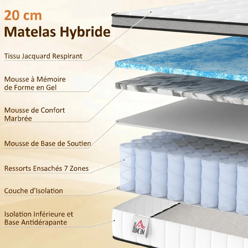 HOMCOM Matelas 90 x 190 cm, 20cm d'épaisseur, matelas à ressorts ensachés 7 zones mousse à mémoire forme au gel rafraîchissant