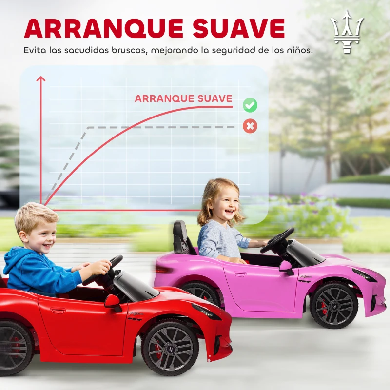 AIYAPLAY Coche Eléctrico Infantil Maserati Gran Turismo Folgore con Batería 12V Mando a Distancia Faros Bocina y Música MP3 Rojo