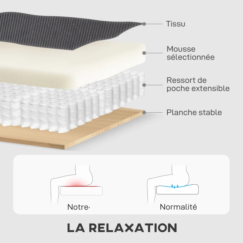 HOMCOM Canapé d'angle convertible en velours côtelé, canapé-lit 3 places avec rangement caché, coussins, 205x135x76cm, gris
