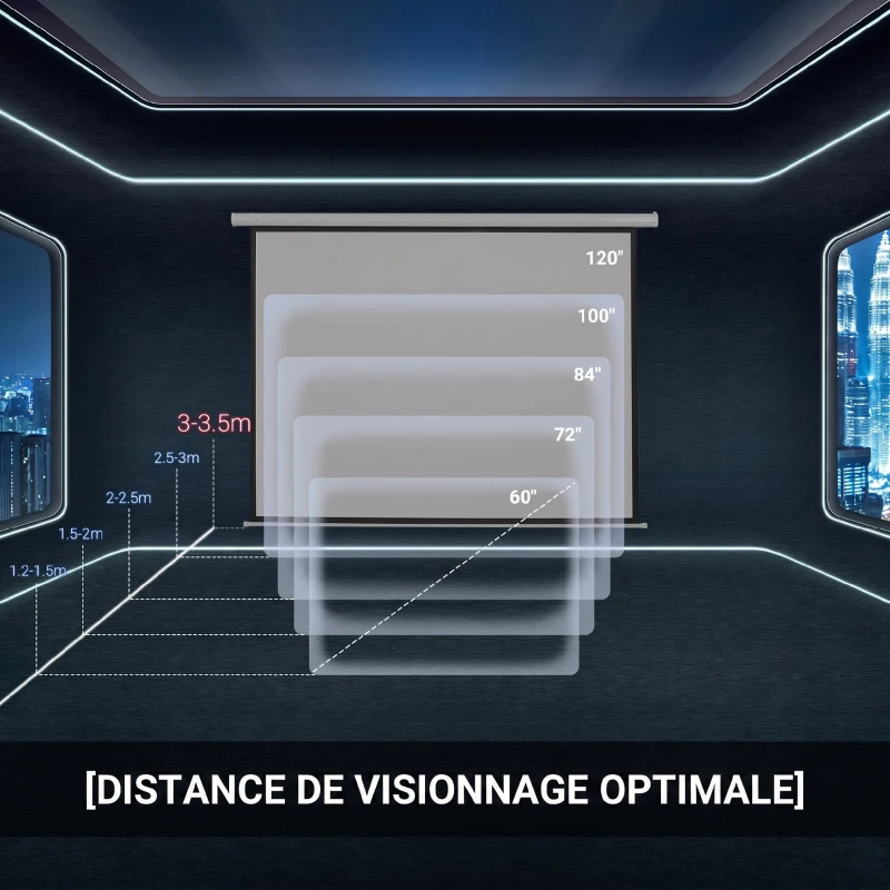 HOMCOM Écran de Projection 120" 4:3 HD 4K, Boîtier en Métal, Écran Hauteur Réglable Manuellement, 244x183cm, Blanc