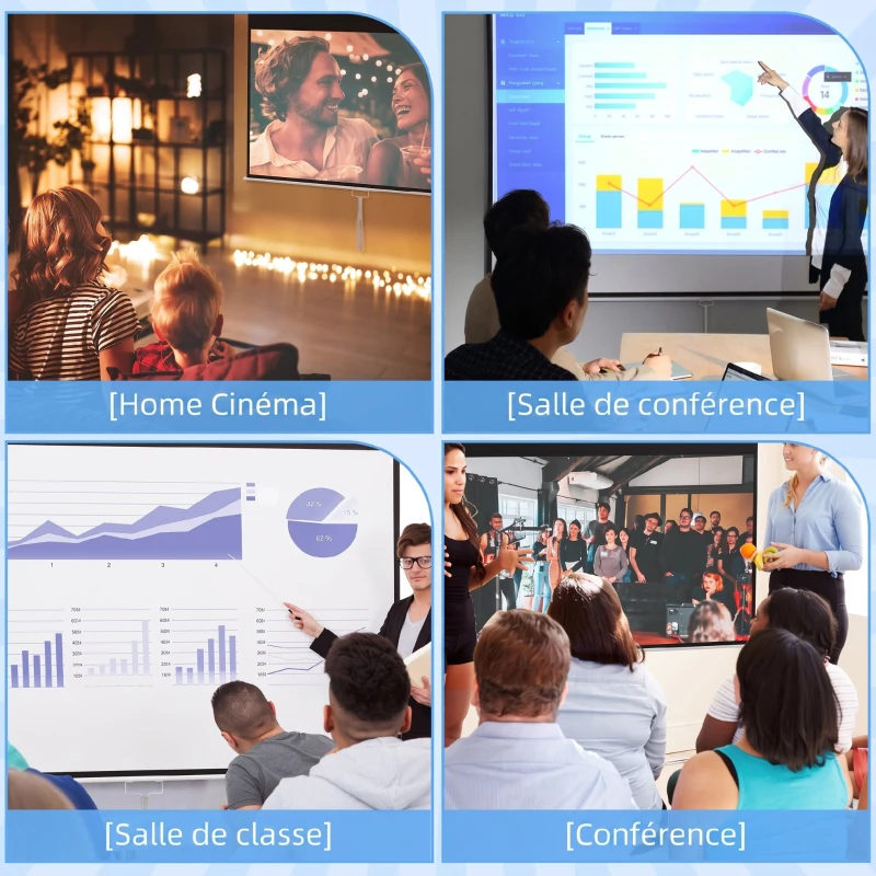 HOMCOM Écran de projection TV et Home Cinema de 100 Pouces vidéo projecteur 16:9 4K HD, fixation mural ou plafond
