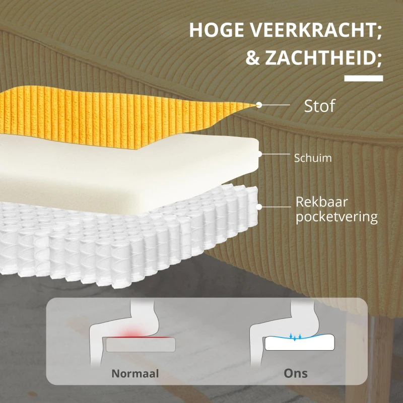 HOMCOM Tweezitsbank in elegant Scandinavisch ontwerp, stevig houten frame, tot 150 kg, 117 x 56,5 x 77 cm, Geel(m-5)