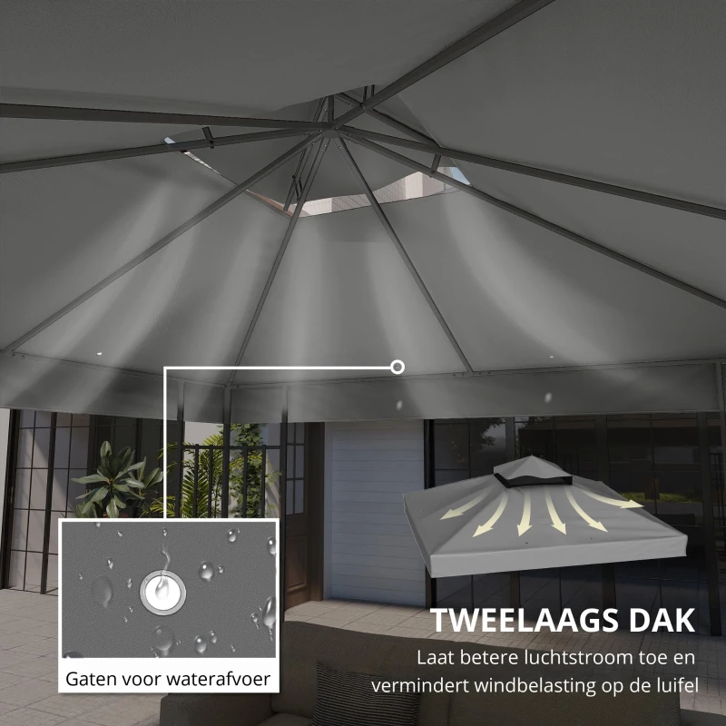 Outsunny 3 x 3 m Vervangingsdak voor Paviljoen, Dakzeil met Afvoergaten, UPF30+, Zonbescherming, Donkergrijs