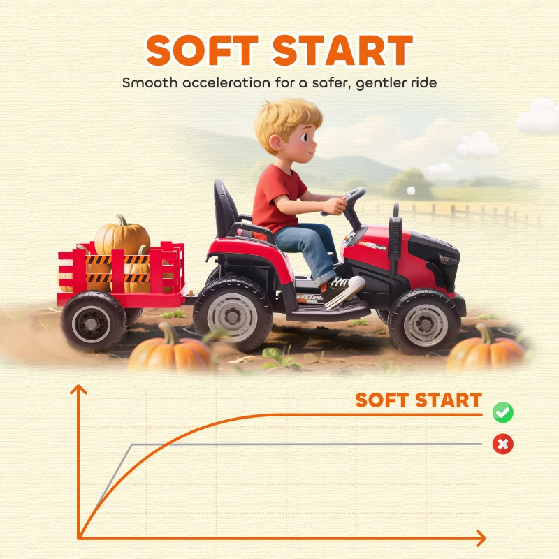 AIYAPLAY 2 in 1 Trattore Elettrico per Bambini 3-8 Anni con Rimorchio Staccabile, Telecomando, Musica, Luci, Rosso