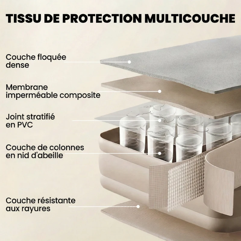 Outsunny Matelas Gonflable, Pompe Électrique Intégrée, Surface Floqué , Imperméable 5000 mm, Sac Transport, 190x97x39cm, Kaki