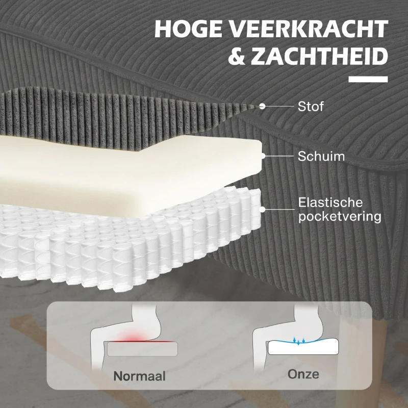 HOMCOM Tweezits Gestoffeerde Sofa, Hout, Zacht Polyester, Schuim, 117 x 56,5 x 77 cm, Grijs(m-5)