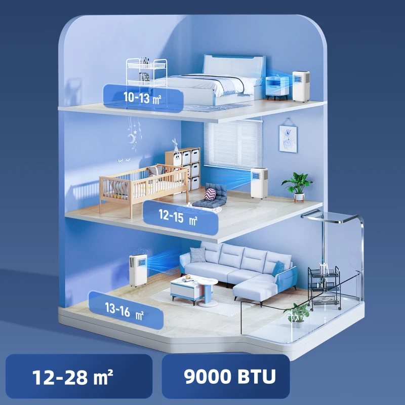HOMCOM Mobile Klimaanlage, verschiedene Einstellungen, LED-Display, Timer, Räder, Weiß