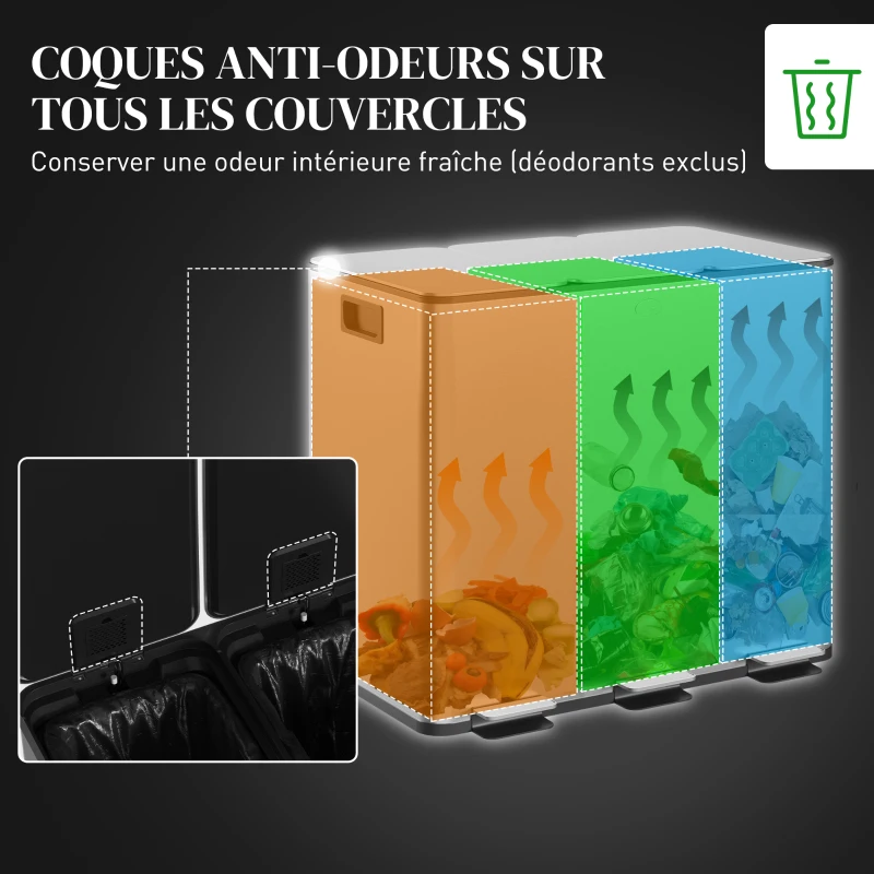 HOMCOM Poubelle de cuisine, poubelle tri sélectif, 3 compartiments de 15L, seaux intérieurs amovibles, 61,9x36,6x43,2cm, argent