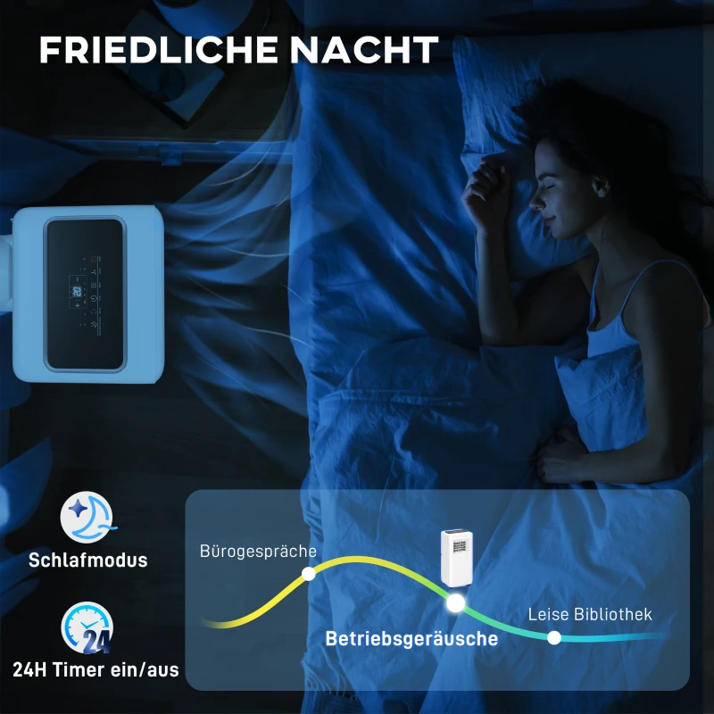 HOMCOM Mobile Klimaanlage, verschiedene Einstellungen, LED-Display, Timer, Räder, Weiß