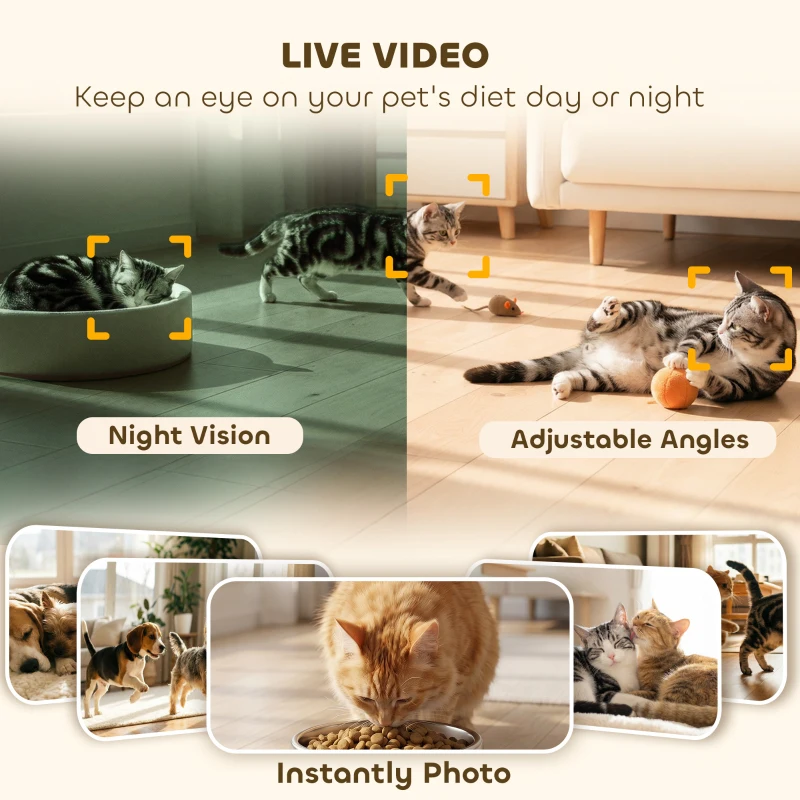 PawHut Automatic Cat Feeder with Camera, 2.4G WiFi, APP Control 4L Pet Feeder 1-10 Meals with 2-Way Audio, Dual Power Supply
