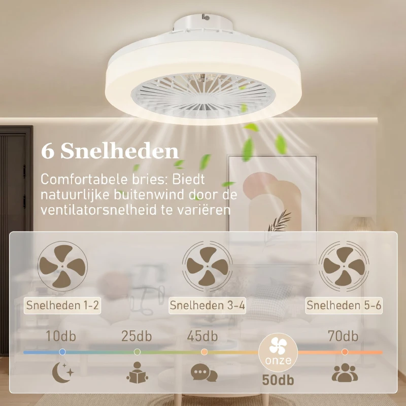 HOMCOM Plafondventilator met LED-Lamp, 6 Snelheden, Afstandsbediening, Wit