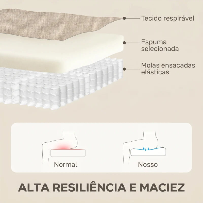 HOMCOM Poltrona Relax Reclinável até 155° Poltrona Reclinável Manual para Pessoas com Altura Inferior 195 cm 67x87x98 cm Bege