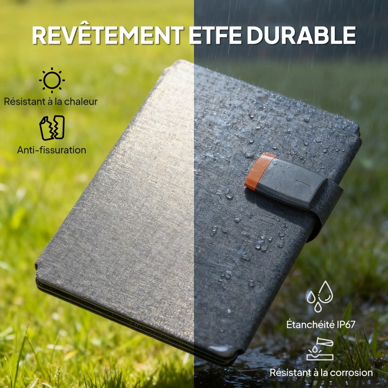 HOMCOM Chargeur solaire pliable 36W panneau solaire portable ports type-C et USB-a imperméable IP67 89,8 x 27,9 x 1 cm gris