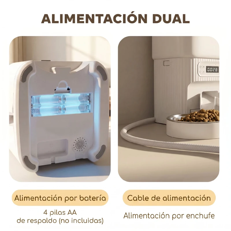 PawHut Comedero Gato Automático 4L Dispensador Comida para Gatos/Perros 1-6 Comidas al Día 2 Cuencos 2 Fuentes de Alimentación