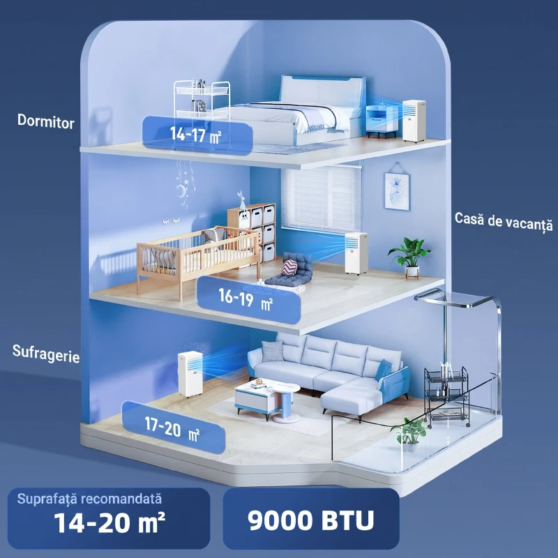 HOMCOM Aer condiționat portabil 4 în 1 cu dezumidificator, cronometru 24 de ore și telecomandă, alb