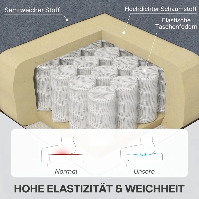 HOMCOM Ohrensessel Relaxsessel Sessel, Vintage-Design, Knopfheftung, gedrechselte Beine, 74 cm x 86 cm x 102 cm, Grau