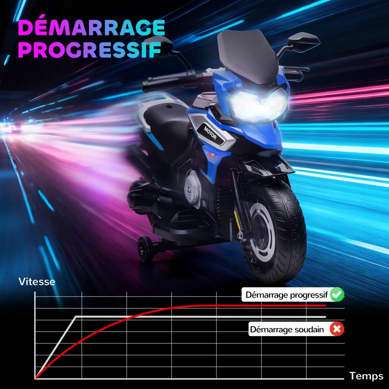 AIYAPLAY Moto électrique enfants 6 V, voiture électrique enfants avec roues d'entraînement, musique, effets lumineux, bleu