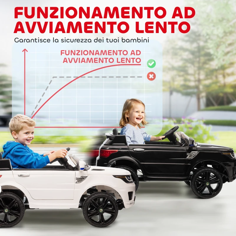 HOMCOM Macchina Elettrica per Bambini 3-6 Anni con Telecomando, Luci LED e Clacson, in PP e Metallo, 110x68x52 cm, Nero