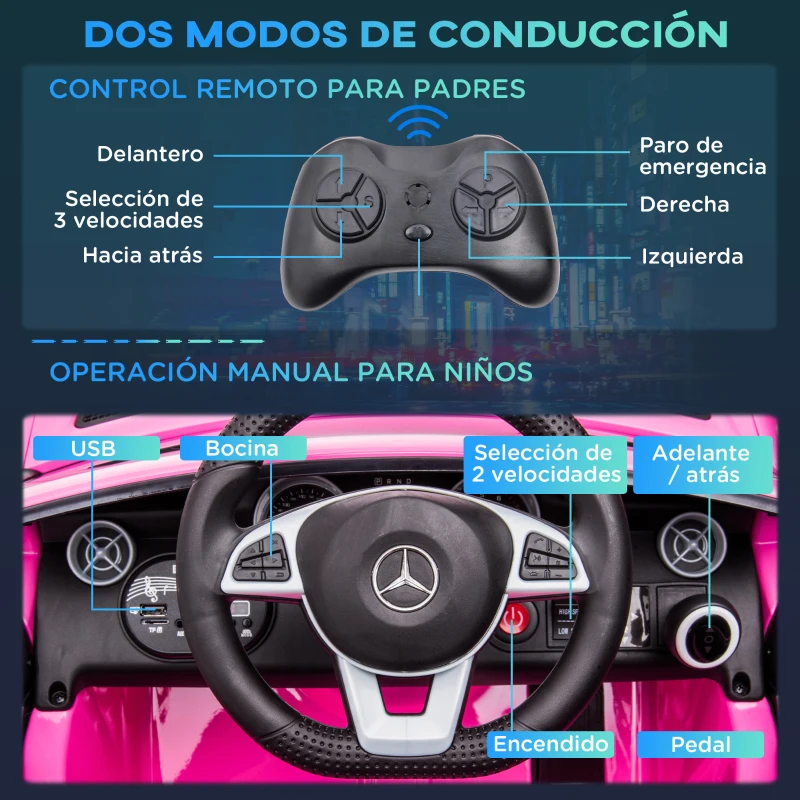 AIYAPLAY Coche Eléctrico para Niños de +3 Años, Mercedes SLC 300, Coche Eléctrico 12V, con Mando a Distancia 2,4 G, Ruedas Traseras con Suspensión, Faros LED, Música, USB, Motor Doble, Rosa