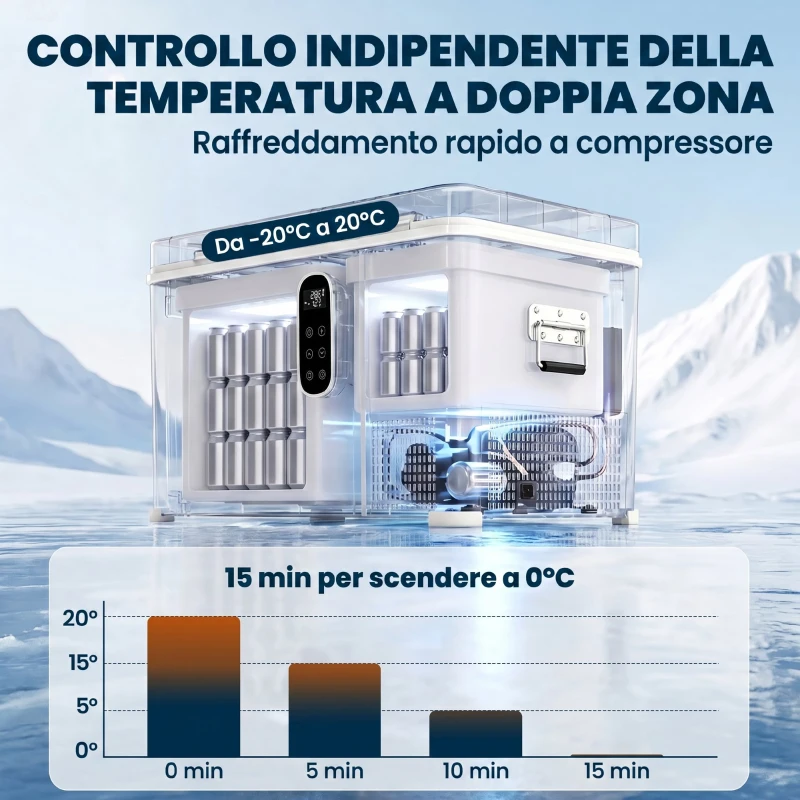 Outsunny Frigorifero Portatile Elettrico con Compressore 35L, Doppia Zona, Controllo App, Luce e LED Display, per Auto e Campeggio, Nero