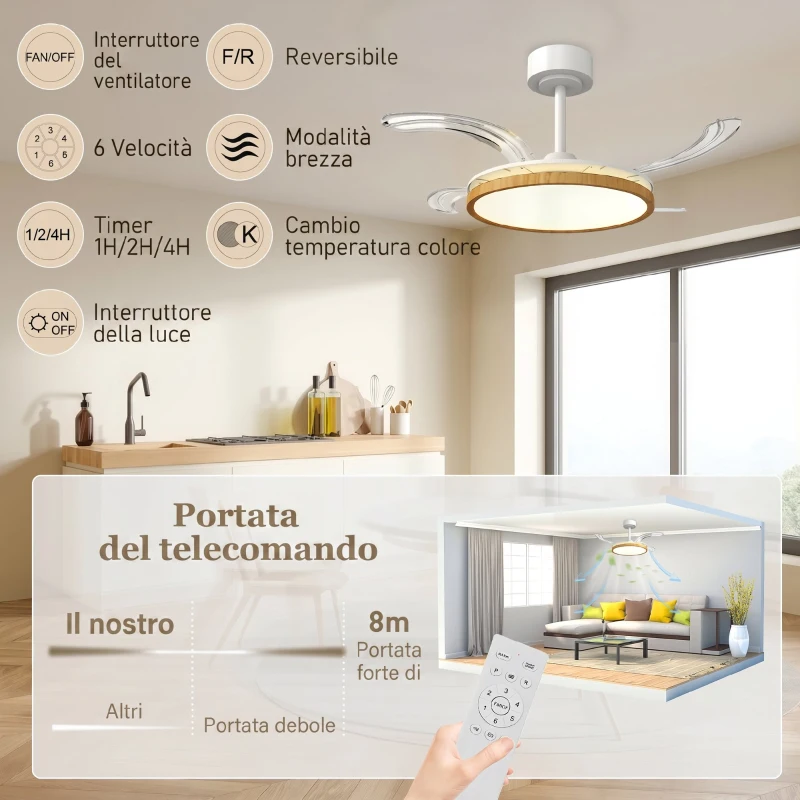 HOMCOM Ventilatore da soffitto con luce LED e telecomando, pale retrattili, 95 cm, Legno naturale