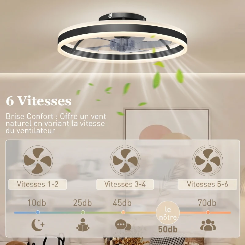 HOMCOM Ventilatore da Soffitto con Luce LED, 6 Velocità, Motore Reversibile e Telecomando, Potenza 45W, Ø50x13,5 cm, Nero