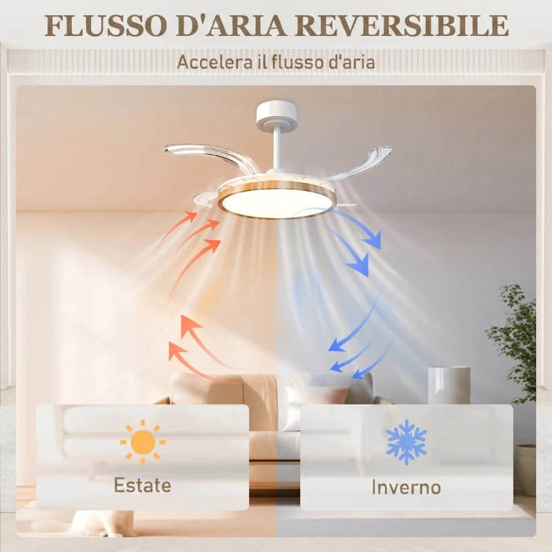 HOMCOM Ventilatore da soffitto con luce LED e telecomando, pale retrattili, 95 cm, Legno naturale