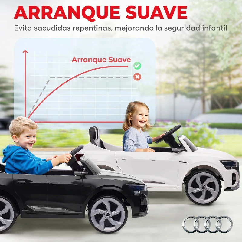 AIYAPLAY Coche Eléctrico para Niños Audi Q8 Etron Sportback 12V Mando a Distancia Arranque Lento Faros Bocina y Música Blanco