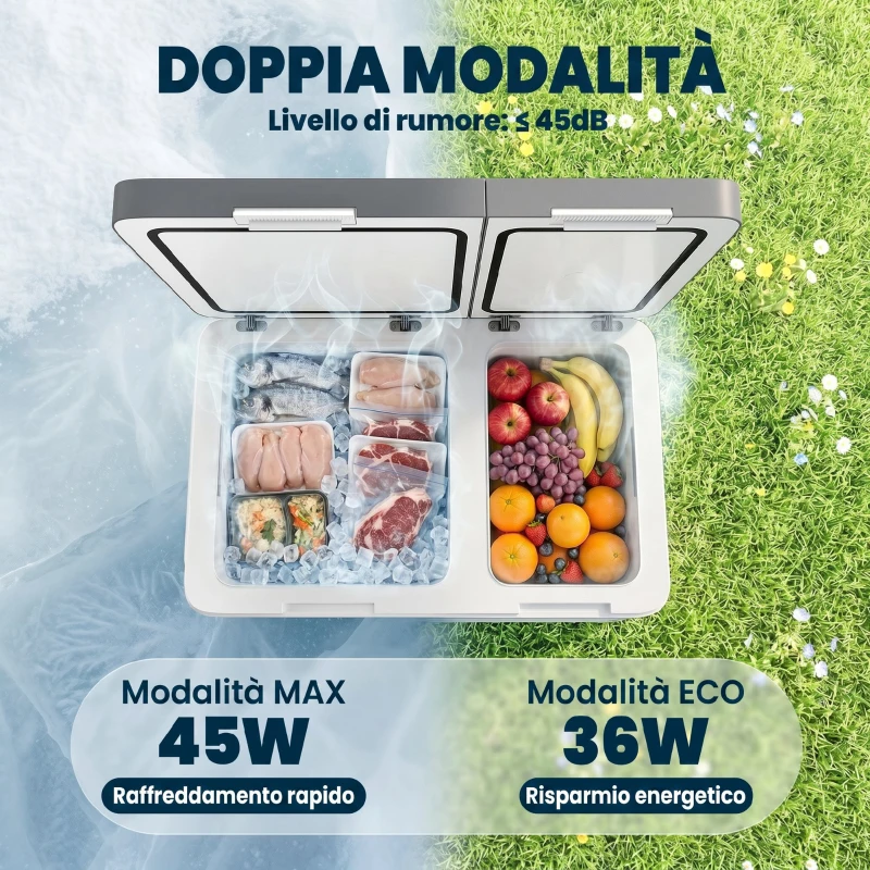 Outsunny Frigorifero Portatile Elettrico con Compressore 35L, Doppia Zona, Controllo App, Luce e LED Display, per Auto e Campeggio, Nero