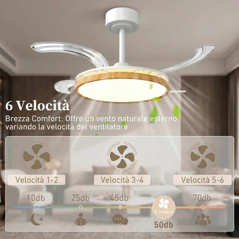 HOMCOM Ventilatore da soffitto con luce LED e telecomando, pale retrattili, 95 cm, Legno naturale