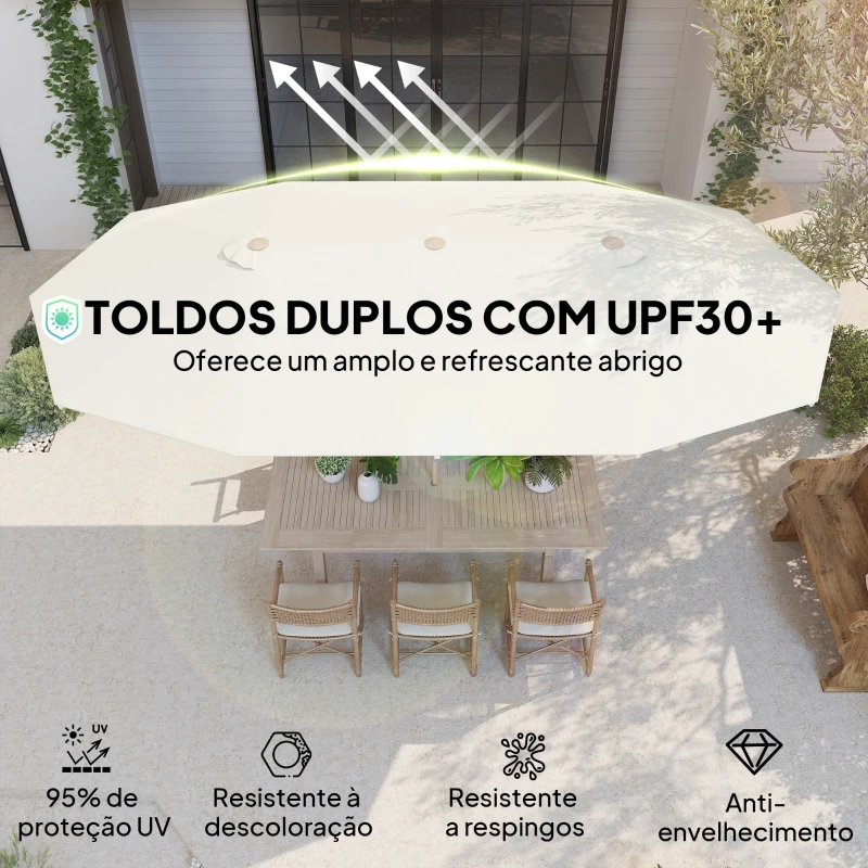 Outsunny Chapéu de Sol Duplo 4,6x2,7 m, Grande, com Manivela Manual, Resistente à Água e com Proteção Solar, Bege