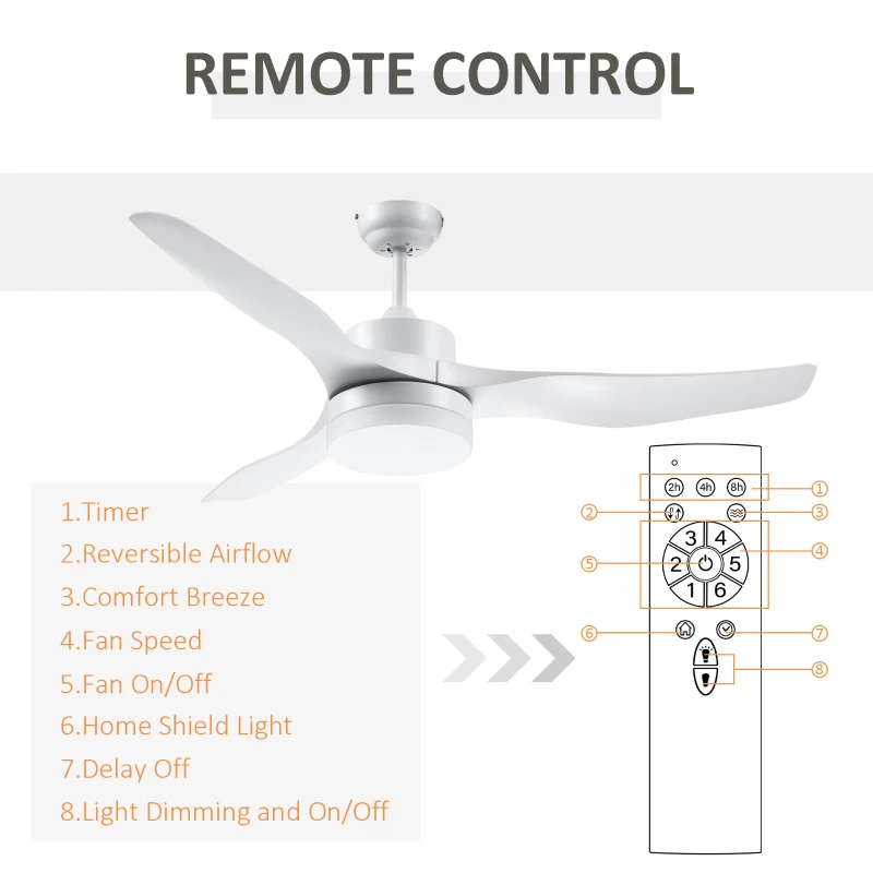 HOMCOM Ventilateur plafond avec lumière et télécommande 20,5 W, 6 vitesses 3 couleurs d'éclairage et minuterie, 132 cm, blanc