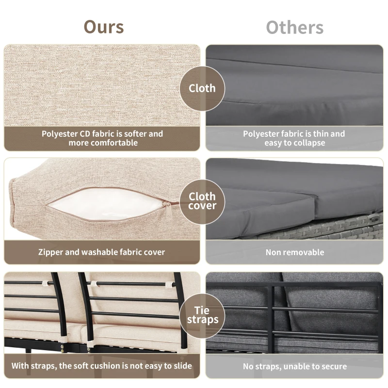 Modular Garden Sofa Set with Washable Zip-Off Cushion Covers, Versatile Garden Lounge Set for Patio, 160L × 64W × 75H cm, Gray